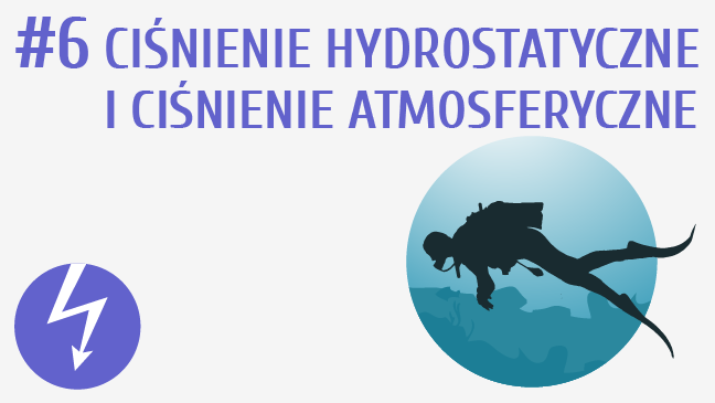 Ciśnienie hydrostatyczne i ciśnienie atmosferyczne