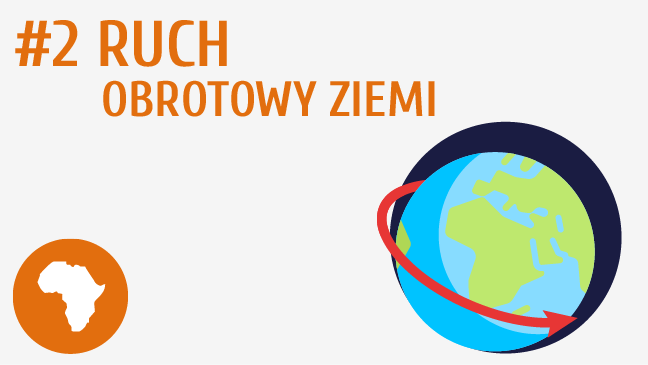 Ruch obrotowy Ziemi