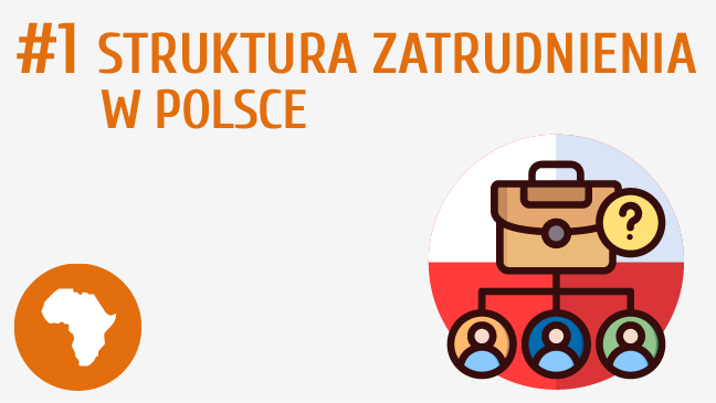 Struktura zatrudnienia w Polsce