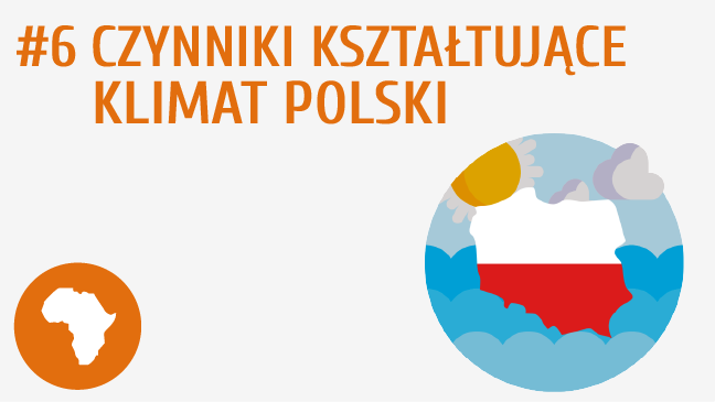 Czynniki kształtujące klimat Polski