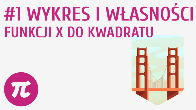 Wykres i własności funkcji x do kwadratu