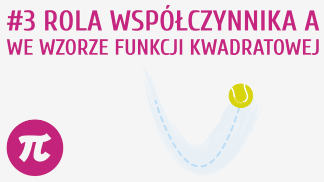 Rola współczynnika a we wzorze funkcji kwadratowej