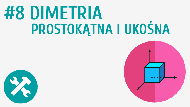 Dimetria prostokątna i ukośna